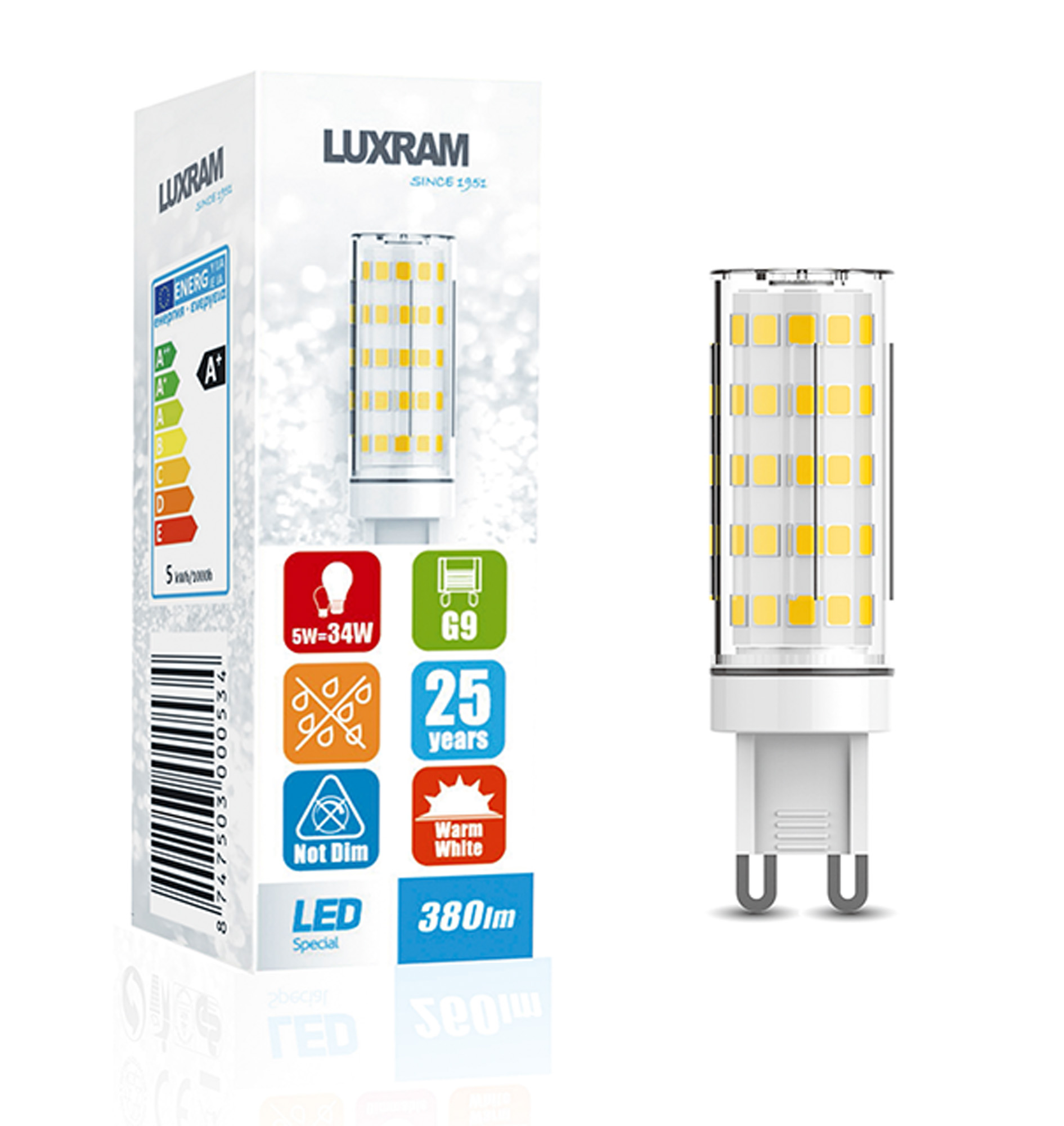 Pixy LED LED Lamps Luxram Capsule Pixy LED LED Lamps Luxram Capsule